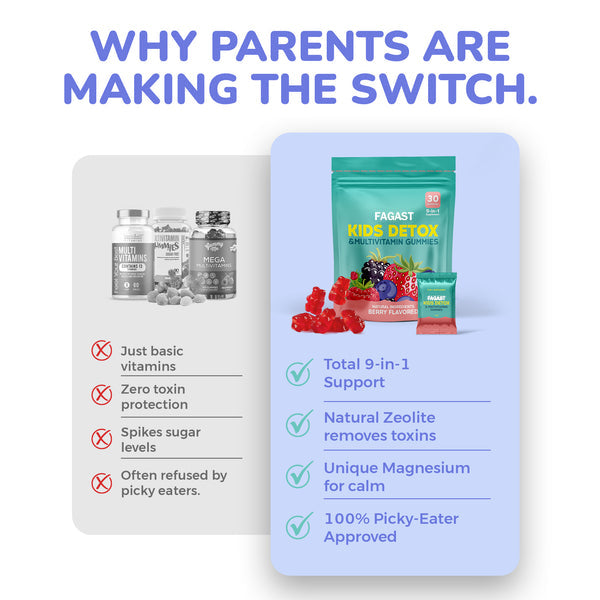 FAGAST - Kids Detox & Multivitamin Gummies